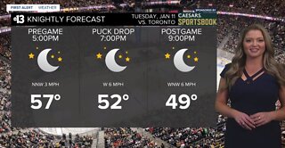 2022 Knightly Forecast for Jan. 11 VGK game