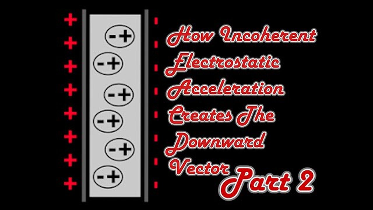 How Incoherent Electrostatic Acceleration Creates The Downward Vector Part II