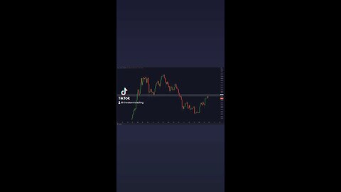 BITCOIN WEEKLY REJECTION!🚨