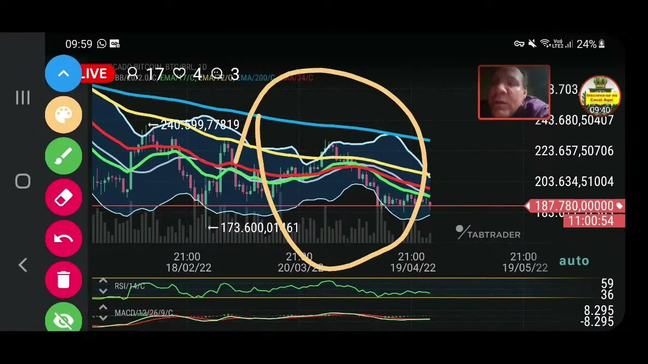 Assista: Mercado de criptomoedas volta a cair forte