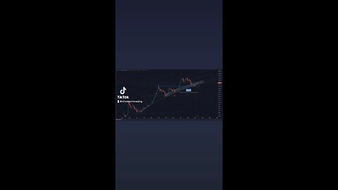 2.5 years above the previous peak price [close of monthly candle]🚨