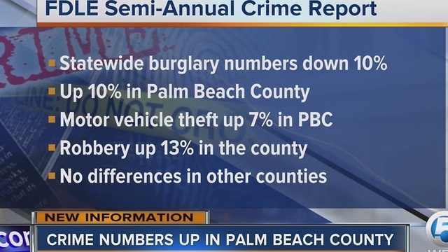 Florida crime rate drops, but murder rate rises in 2016