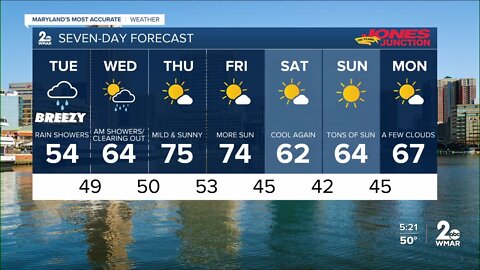 WMAR-2 News Cesar Cornejo Monday weather