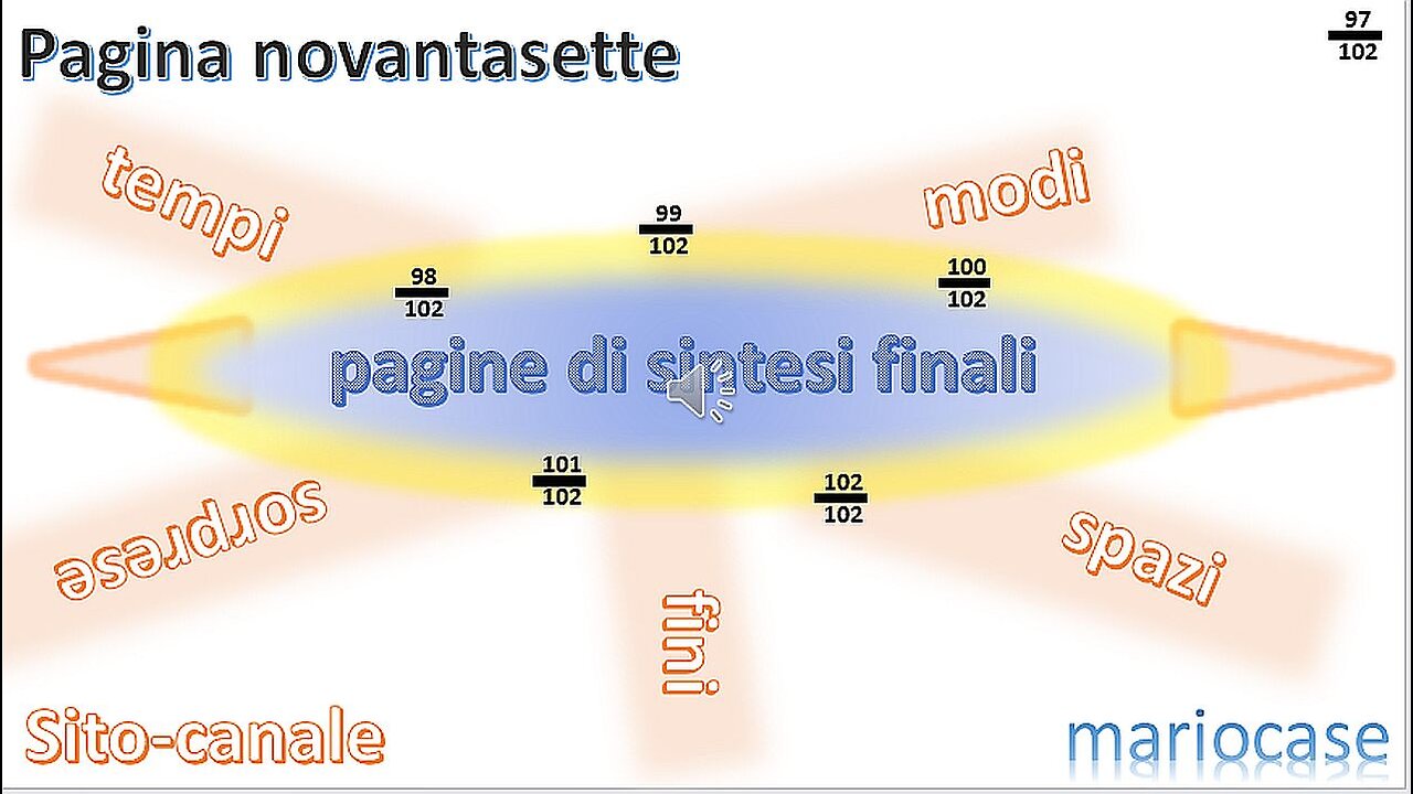 PAGINA NOVANTASETTE del sitocanale di MarioCase