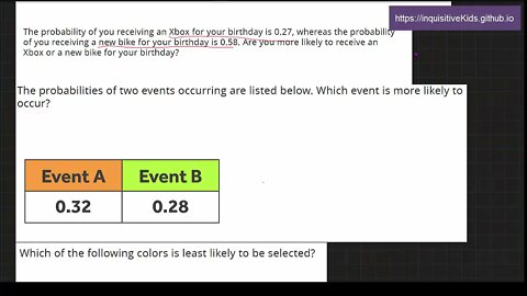 Determining Likelihood: Word Problem Practices