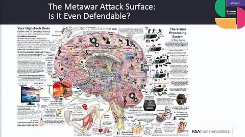 Autonomous Weapons: Electronic Warfare Is The New 'Healthcare 2030' For 'National Security' Sabrina Wallace