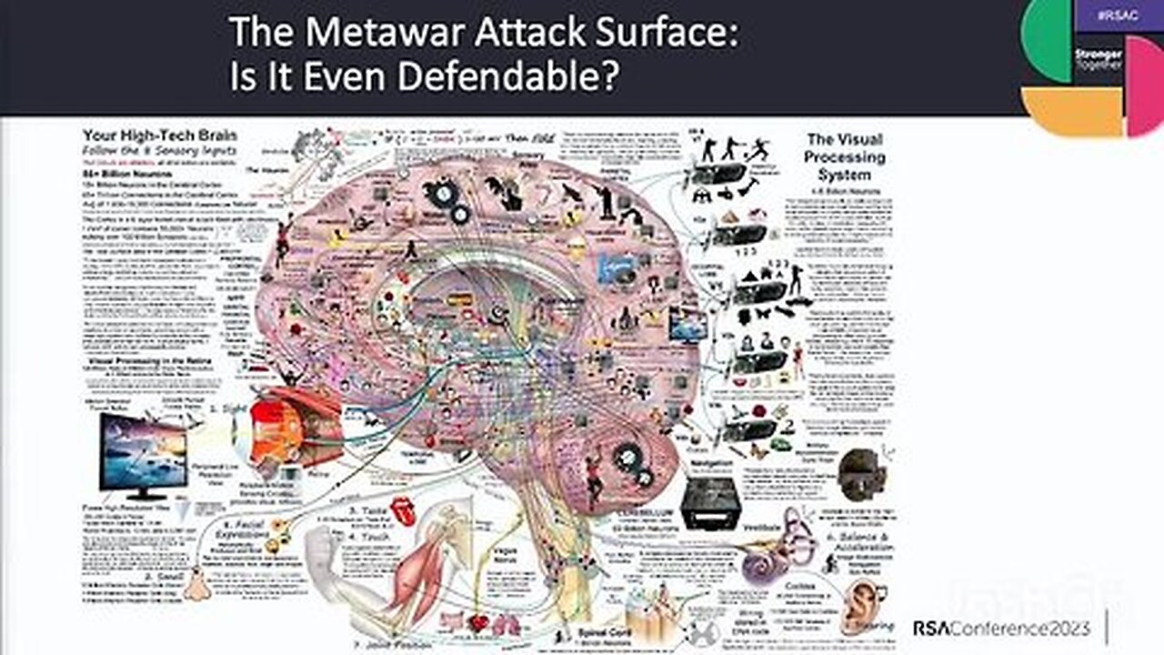 Autonomous Weapons: Electronic Warfare Is The New 'Healthcare 2030' For 'National Security' Sabrina Wallace