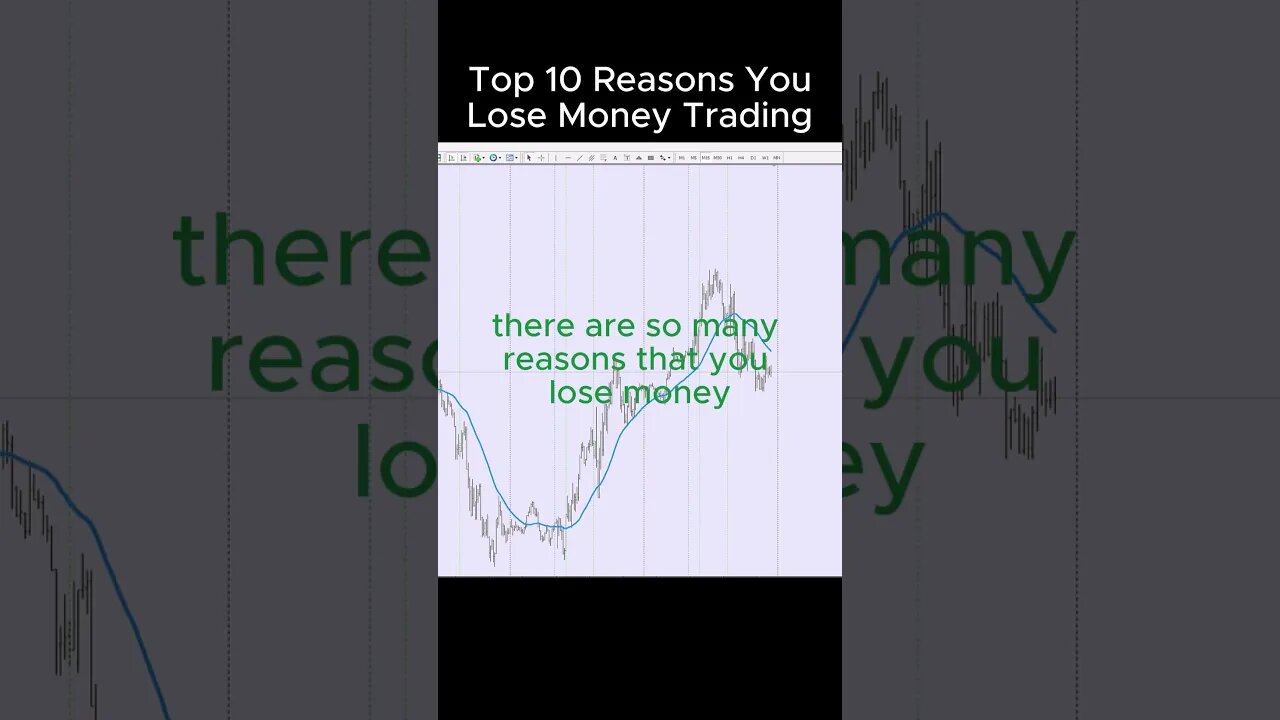 Resolve these problems before you call yourself a trader