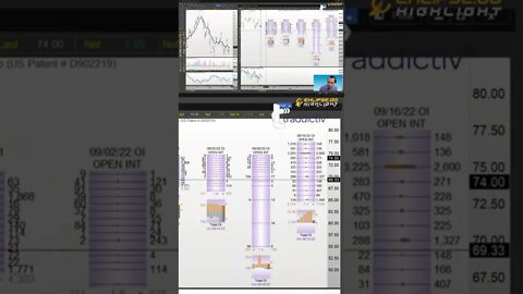 Options With OPTIONS 📈 #livetrading by #tradewithufos