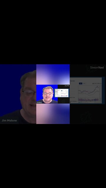 Tesla (TSLA) Bounced Today Closing at the Key 250 Level