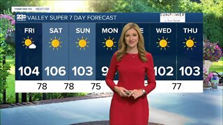 23ABC Weather for Friday, Aug. 19, 2022