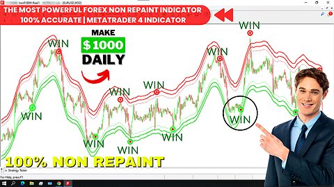 The Most Powerful Forex Non Repaint indicator | 100% Accurate | Metatrader 4 Indicator