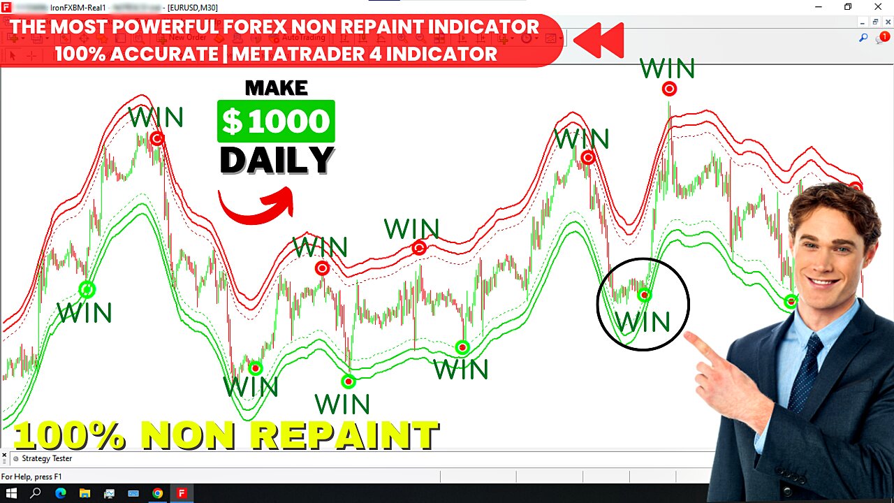 The Most Powerful Forex Non Repaint indicator | 100% Accurate | Metatrader 4 Indicator