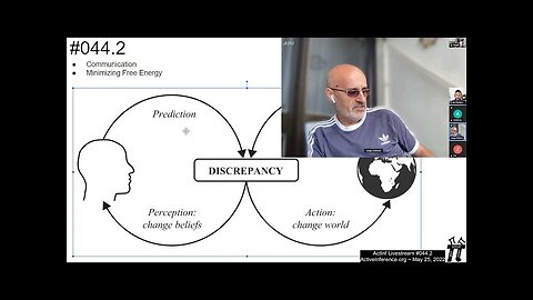 ActInf Livestream #044.2 ~ Therapeutic Alliance as Active Inference: The Role of Therapeutic Touch.