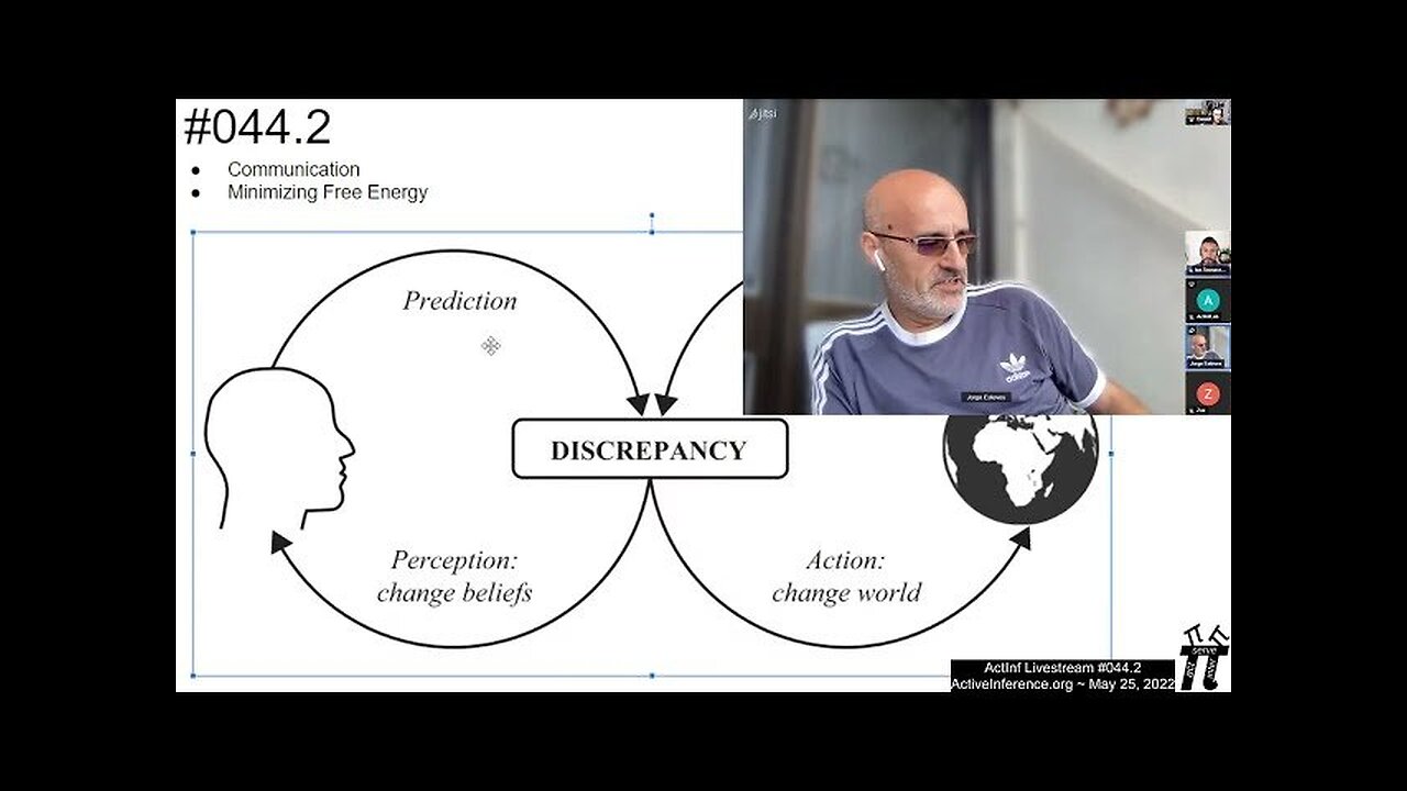 ActInf Livestream #044.2 ~ Therapeutic Alliance as Active Inference: The Role of Therapeutic Touch.