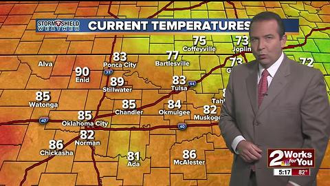 2Works For You 4th Of July Evening Forecast