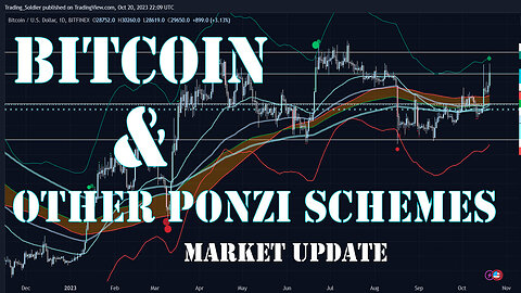 BITCOIN & PONZI SCHEMES - MARKET UPDATE