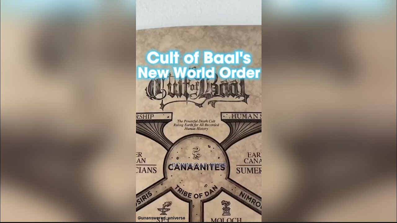 The Cult Of Baal Runs The Prison Planet
