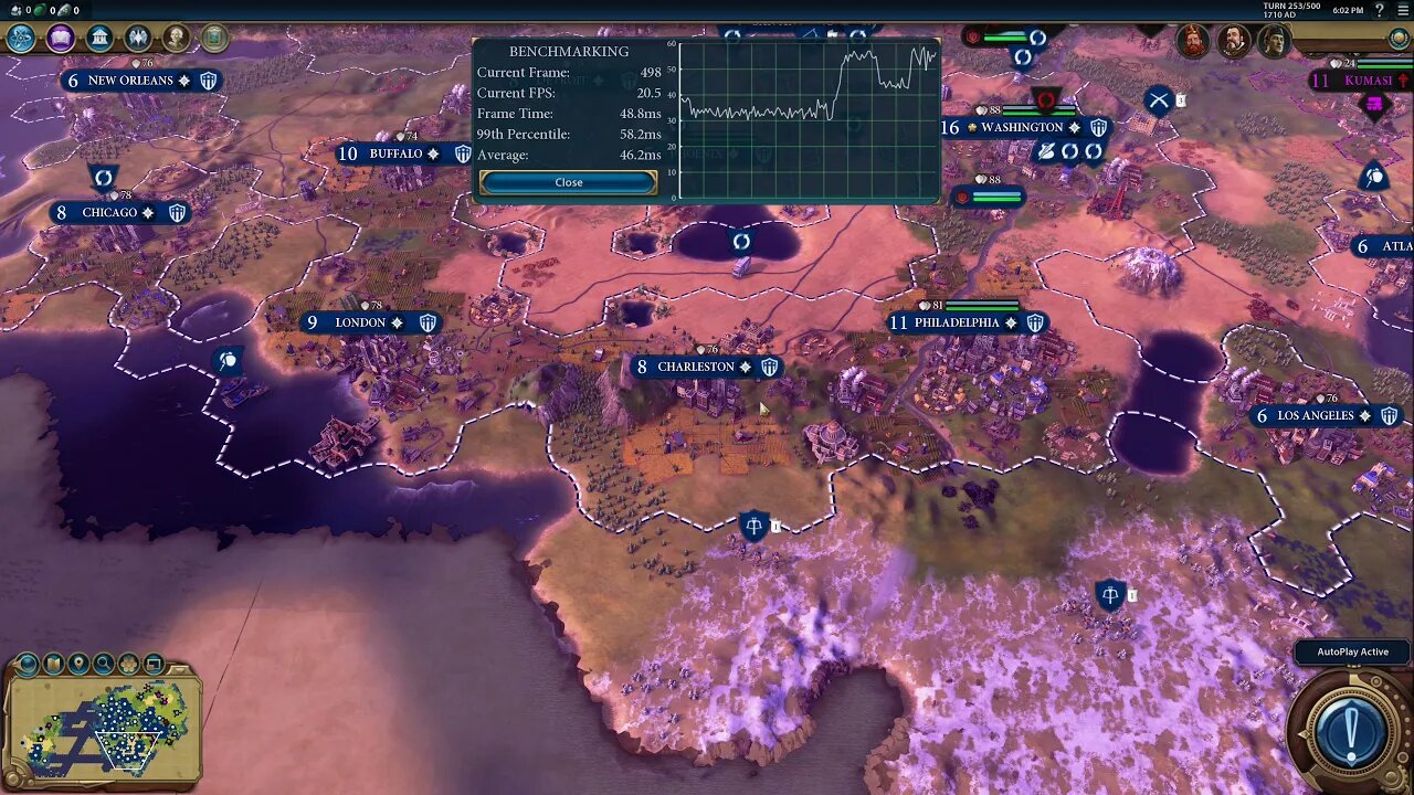 Benchmark: ASUS STRIX RX 470 4GB + Ryzen 7 3700X - Sid Meiers Civilization VI 4K Graphics High