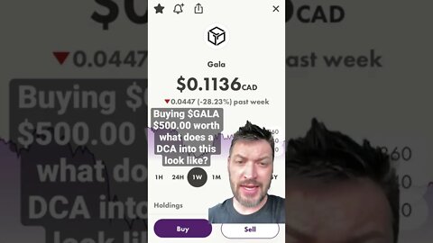Buying Gala $50.00 per week for the next 10 weeks.