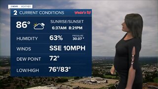 Mild with Spotty Storms this Afternoon