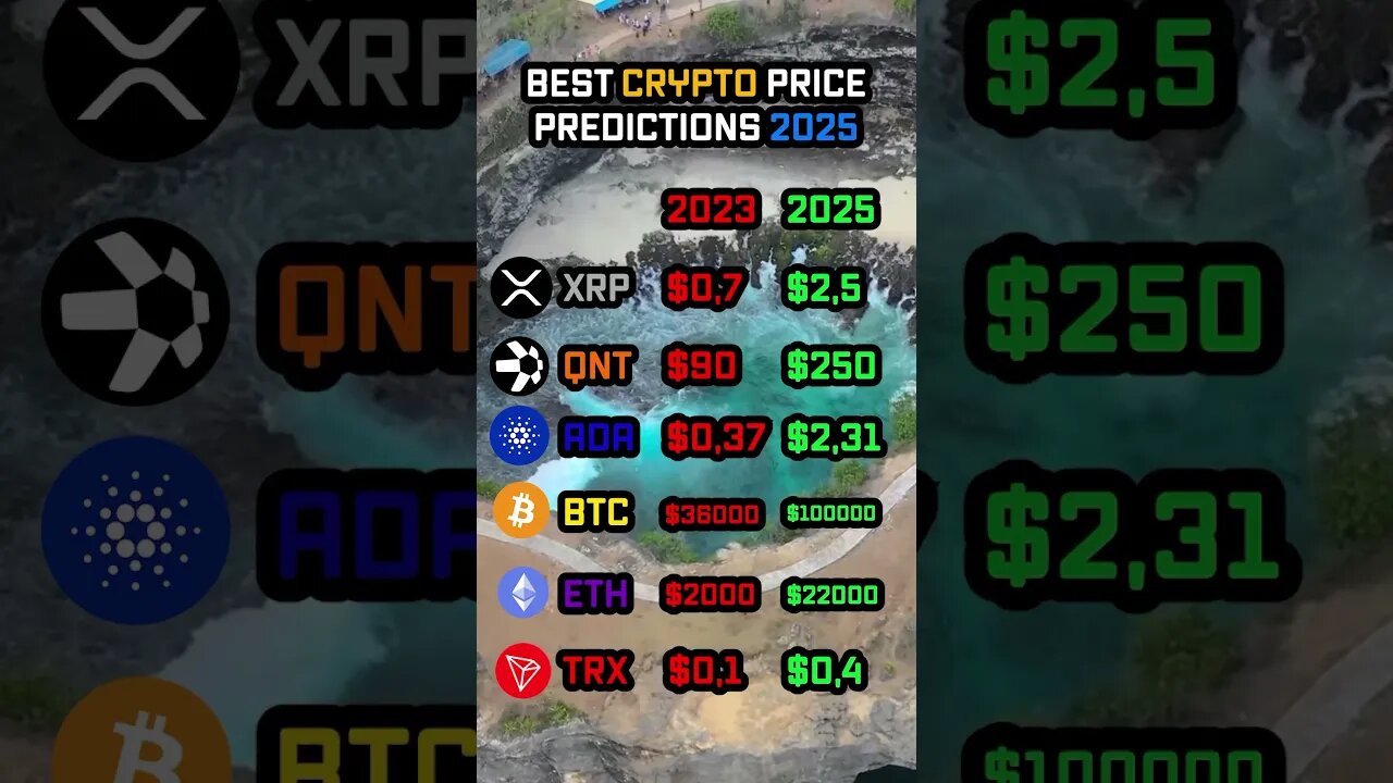 CRAZY Crypto Predictions for 2025 #crypto #cryptocurrency #bitcoin #btc #xrp #cryptoportfolio