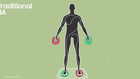 Galaxy Watch4 Untold Stories – Body Composition | Samsung