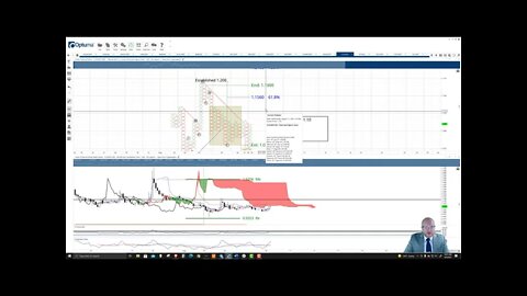 Clover Finance (CLV) Cryptocurrency Price Prediction, Forecast, and Technical Analysis - Aug 9 2021