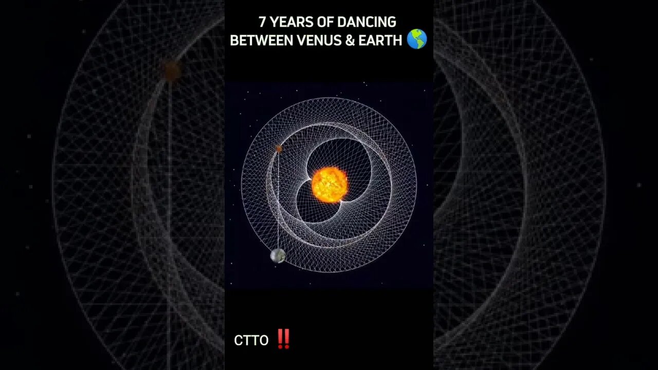 Dancing of Venus and earth #science #earth #venus #Nasa #viral