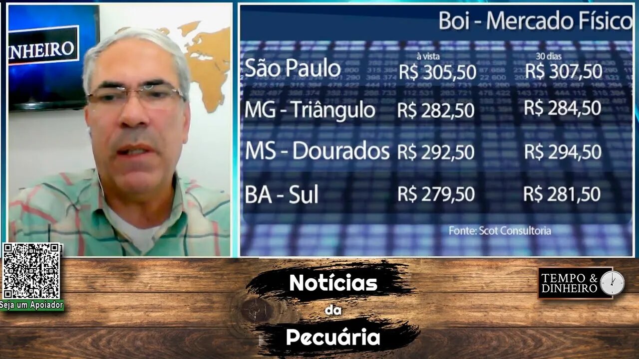 Boi gordo cai com aumento da oferta e fêmeas nas escalas de abate