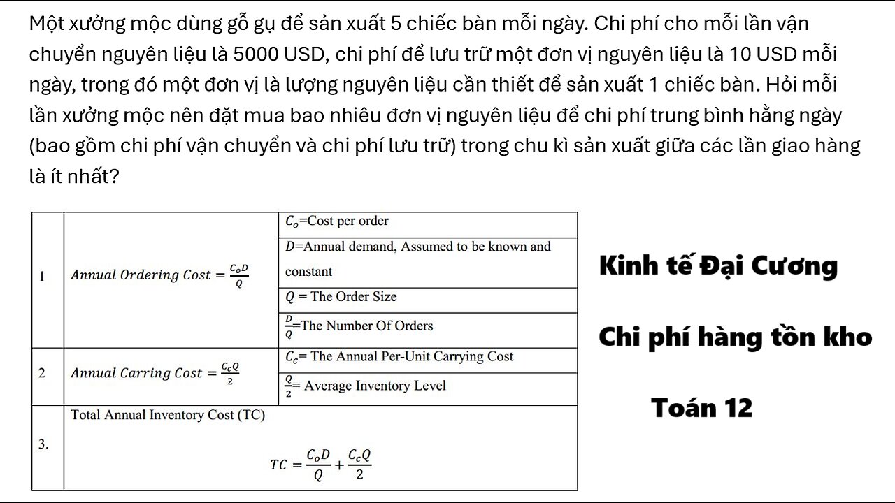 EOQ: Một xưởng mộc dùng gỗ gụ để sản xuất 5 chiếc bàn mỗi ngày. Chi phí cho mỗi lần chuyển nguyên