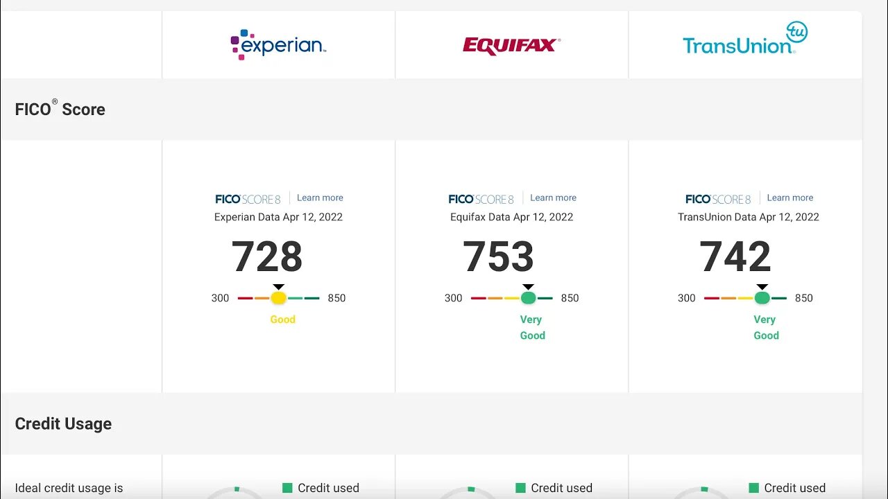 Experian Credit Report Review - Free & Paid Comparison
