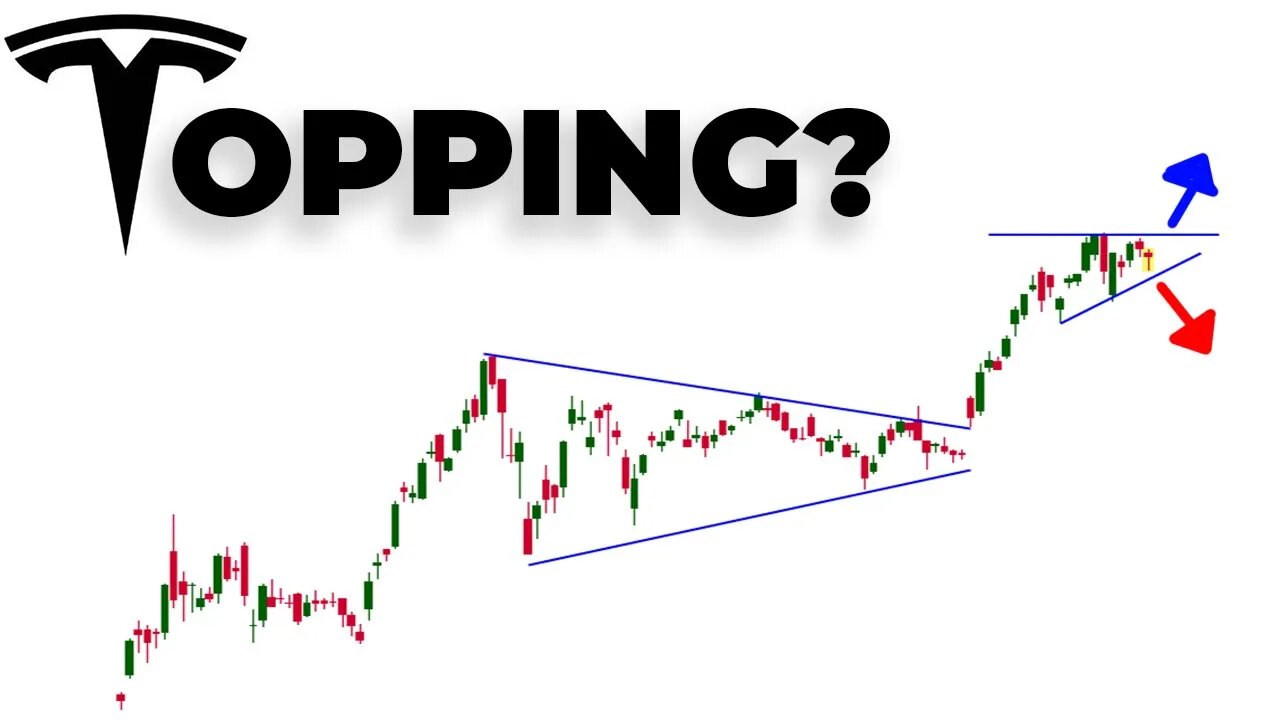 To Buy Or Not To Buy? | Tesla Stock Analysis