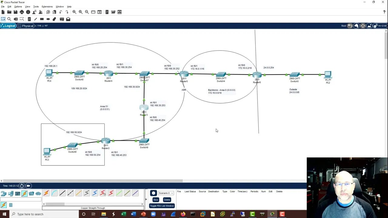 OSPF router-IDs, priorities, designated routers, redistribution and default routes: part 1 of 2