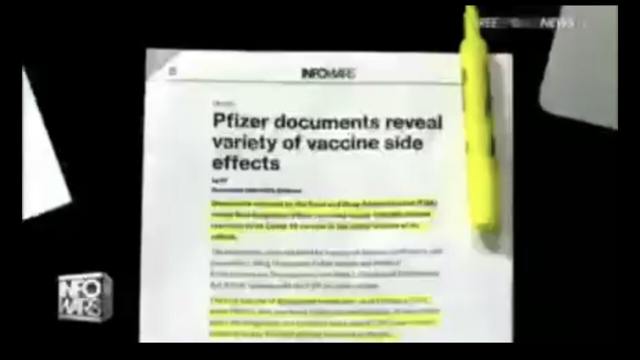 New Reports Reveal Pfizer Knew Of Over 158,000+ Adverse Jab Reactions