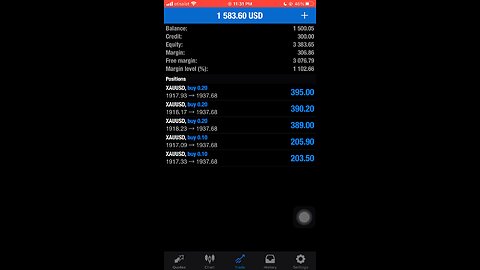 Online Earn Money Via Forex Trading