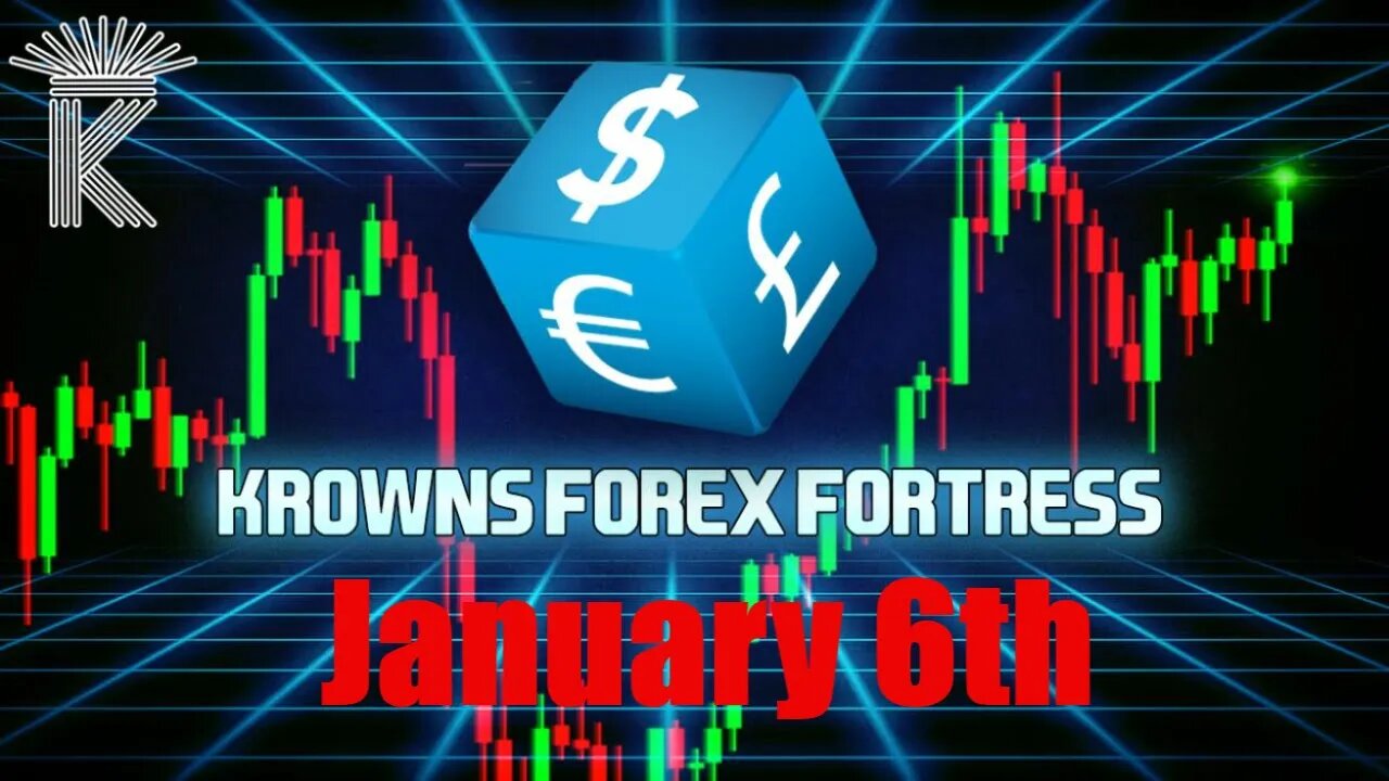 FX Market Analysis TODAY + Bitcoin FAKE?! All USD Forex Pairs Price Analysis January 6