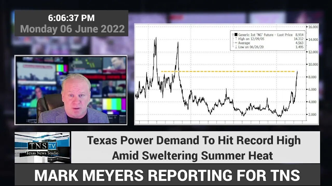 Developing:Texas Power Demand To Hit Record High Amid Sweltering Summer Heat