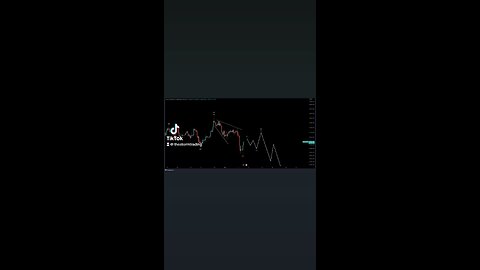 🚨BITCOIN UPDATE