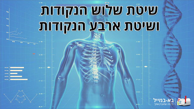 שיטת שלוש הנקודות ושיטת ארבע הנקודות