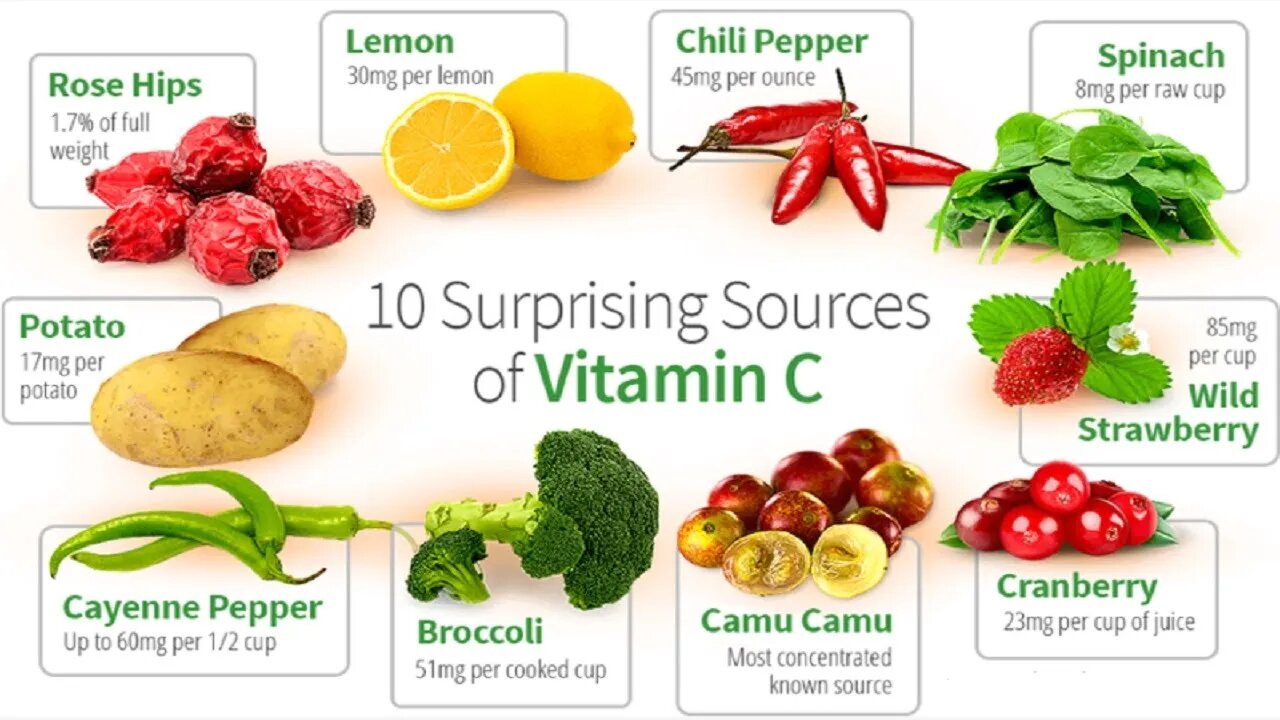 환자혁명, 조한경, 조슈아 조, 기능의학, 비타민, 가공식품, 진짜음식, 미국, 영양소, 촉진제, 양약차단제, 영양학, 비타민C, 영양제의 바른 선택법, 서양의학비판, 한의학