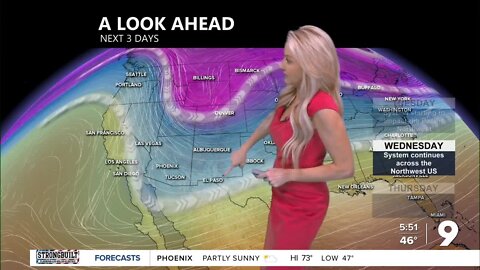 Seasonally warm and dry through Wednesday