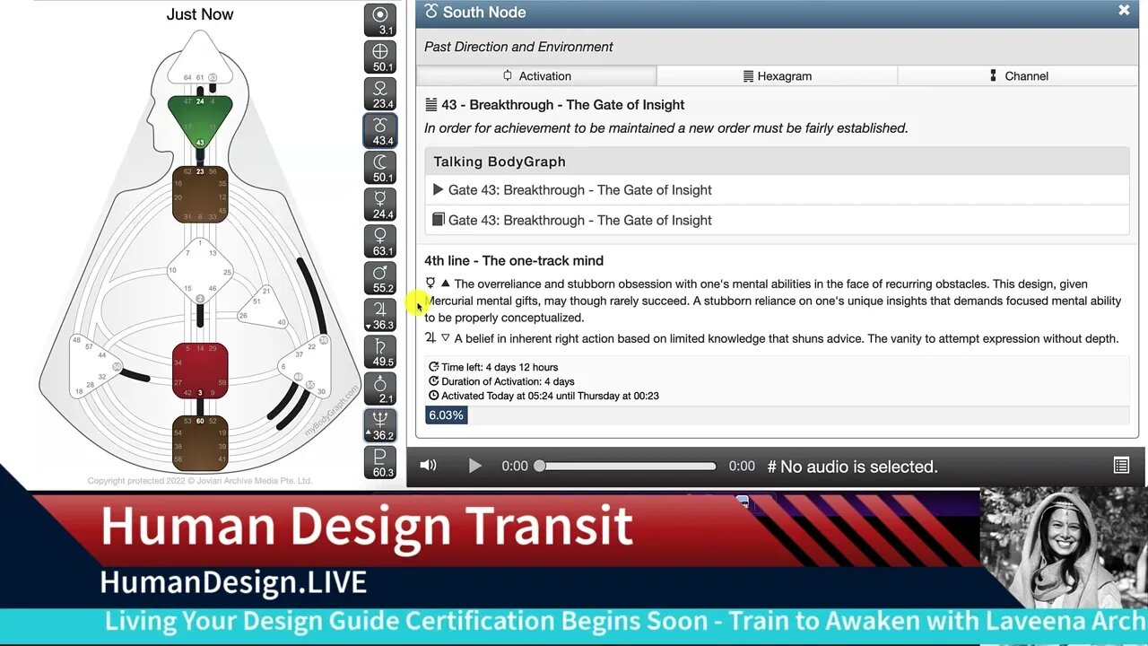 Sun in Gate 3 Difficulty at the Beginning the Gate of Ordering - April 16 2022 Transit Part 2