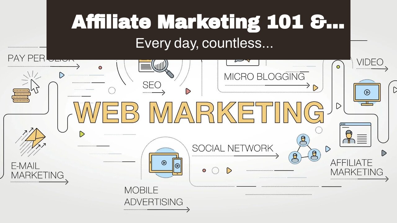 Affiliate Marketing 101 & Guide for 2022 - Partnerize for Beginners