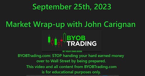 September 25th,2023 Market Wrap Up. For educational purposes only.