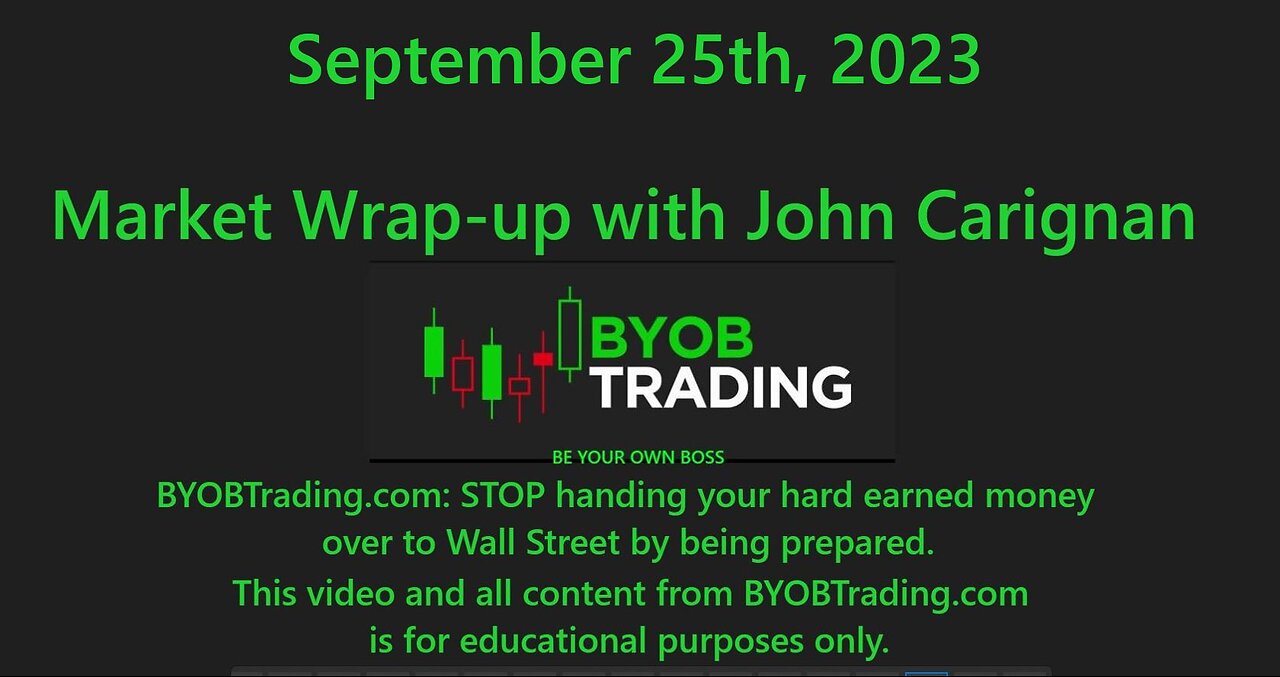 September 25th,2023 Market Wrap Up. For educational purposes only.