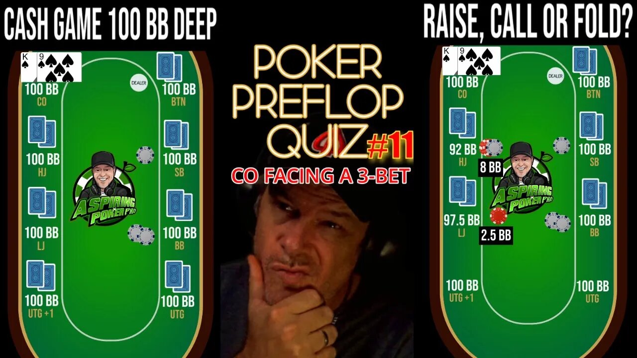 POKER PREFLOP QUIZ CO FACING A 3-BET #11