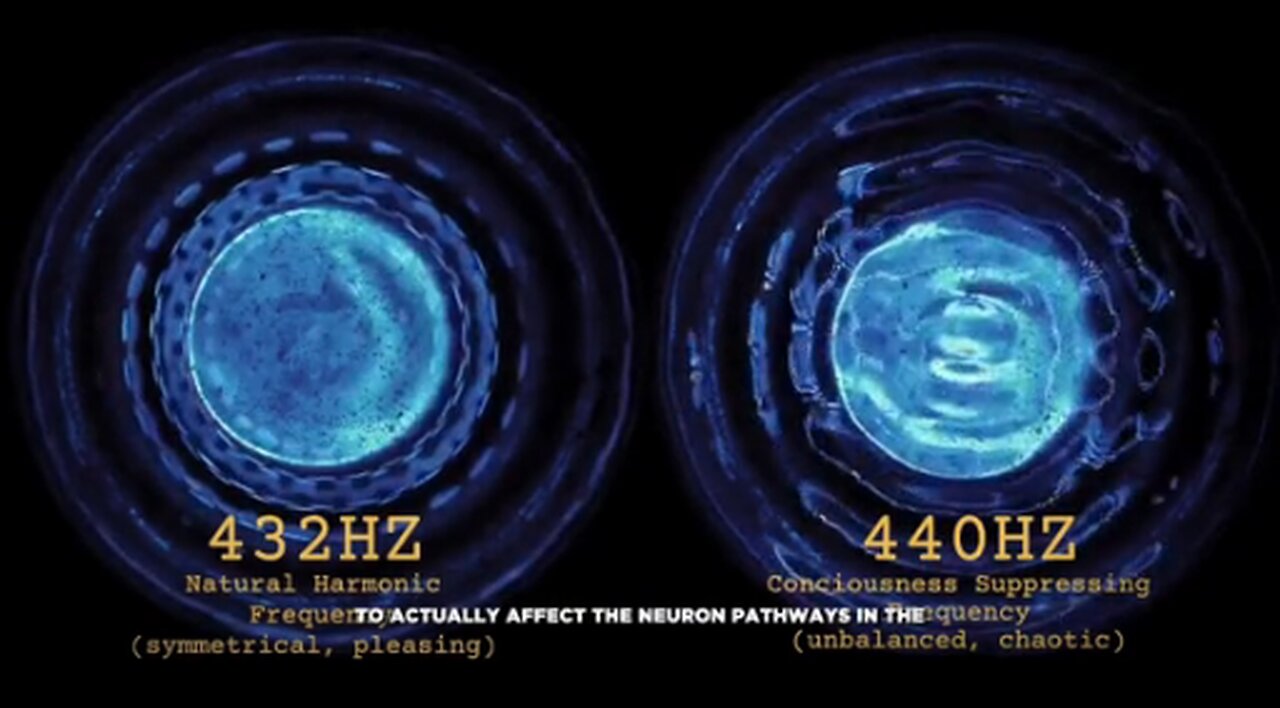 MSM Has Power to Shape our Thoughts and Emotions Through Frequencies and Messaging