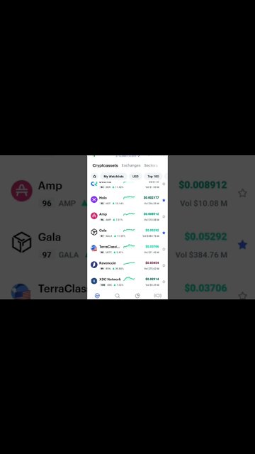 DO THIS IF YOU REALLY WANT TO PROFIT IN CRYPTO MARKET #cryptoinvesting #cryptomarket #altcoin #btc