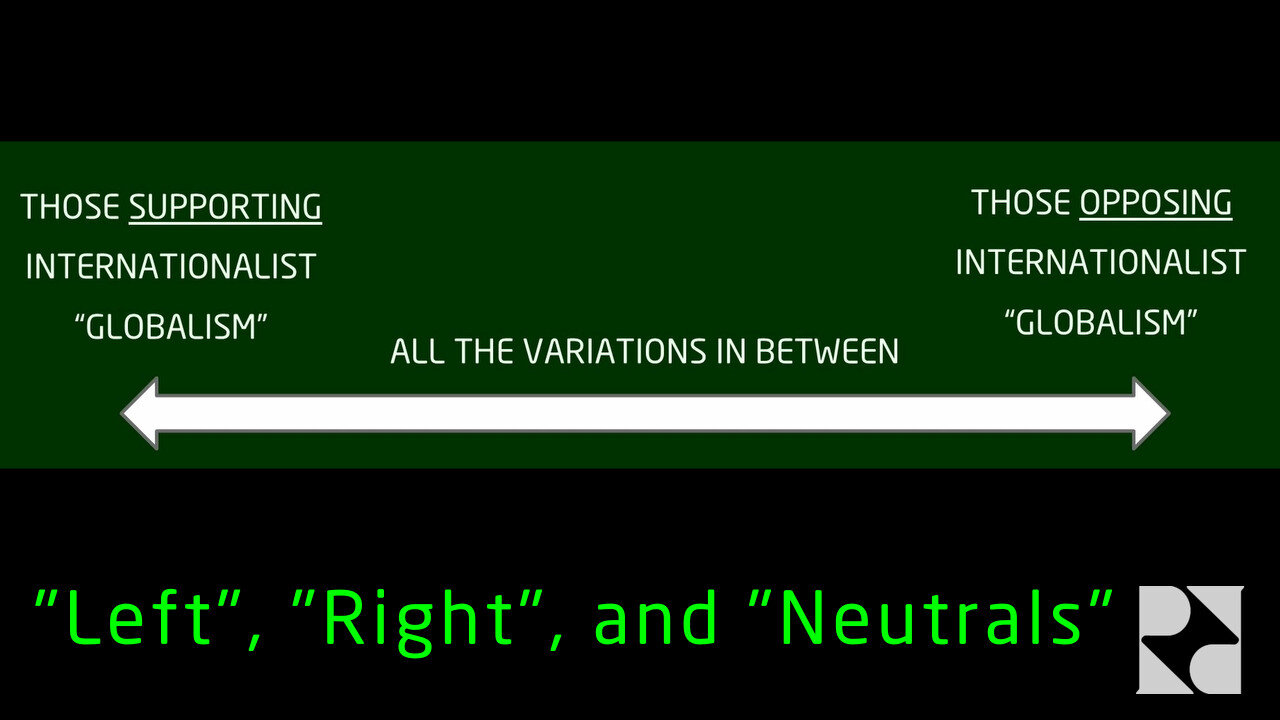 The "Left", the "Right", and the "Neutrals"